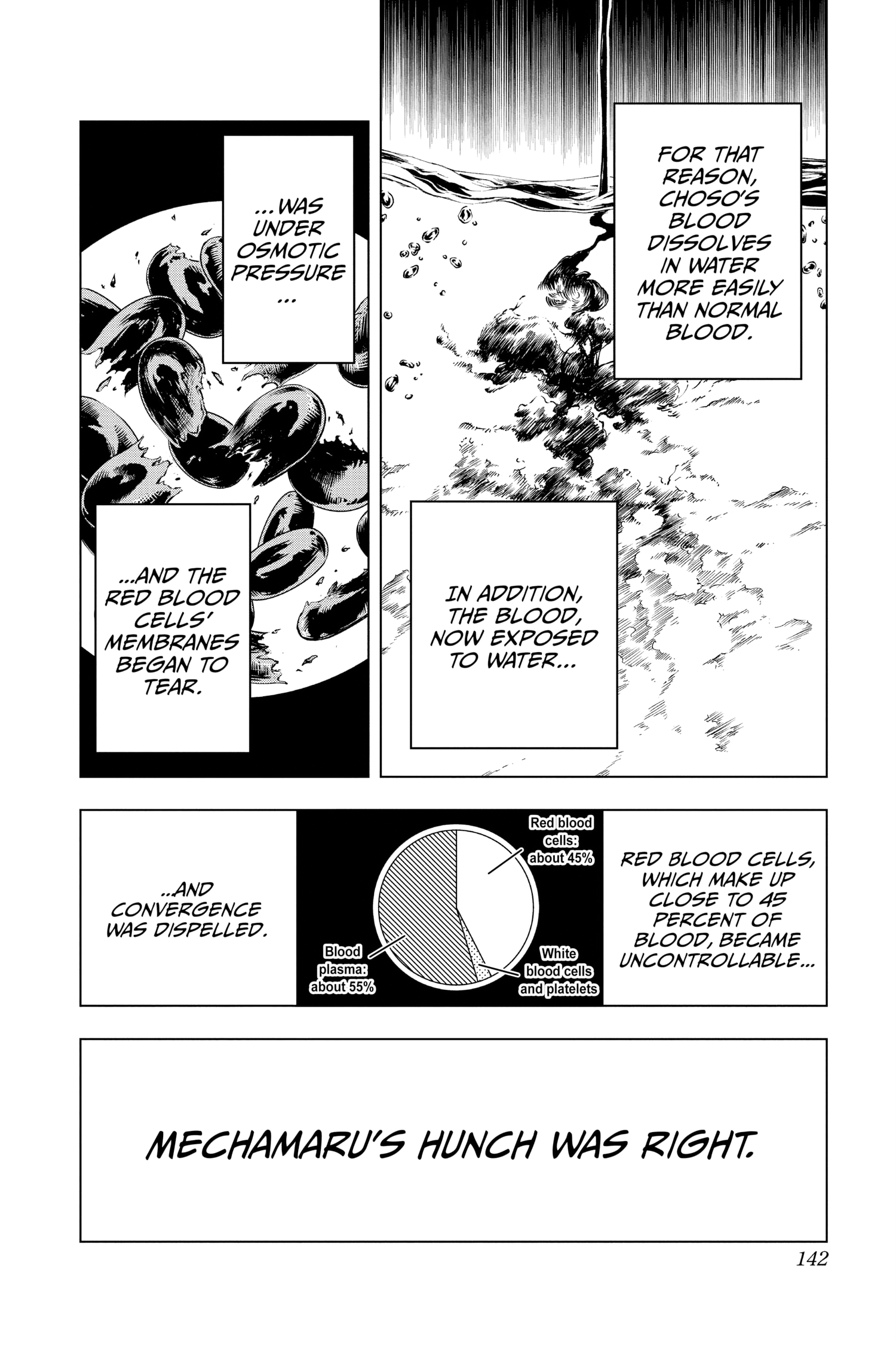 Jujutsu Kaisen Manga Online